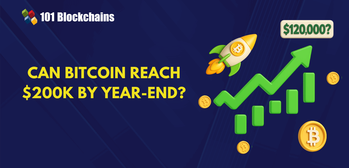 Išanalizavus „Bitcoin“ kainų trajektoriją: ar ji gali pasiekti 200 000 USD pagal metų pabaigą?