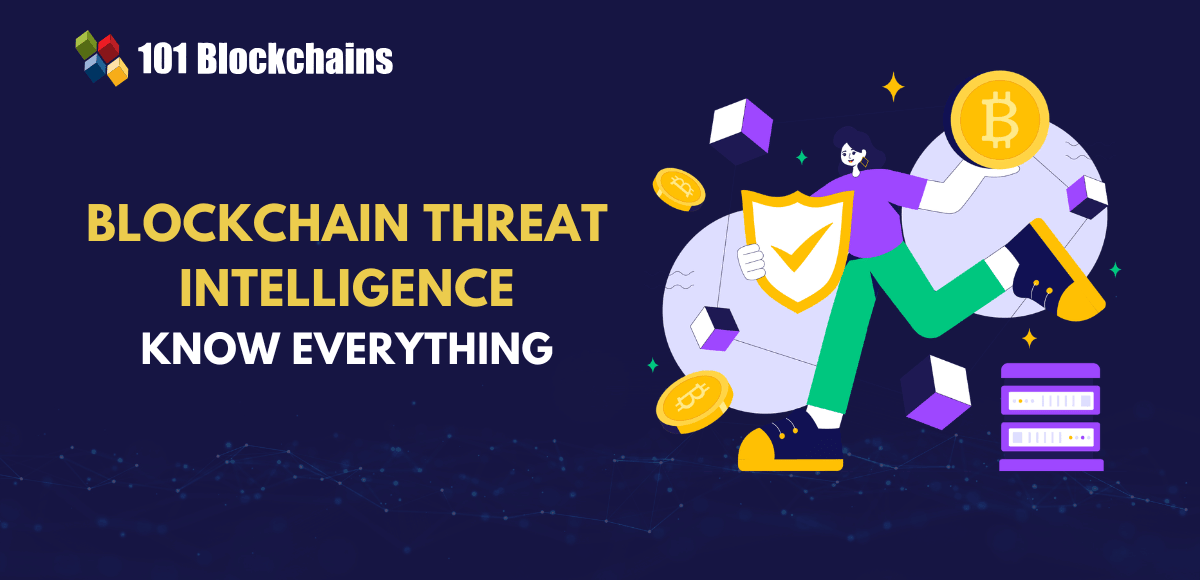Kas yra „blockchain“ grėsmės žvalgyba ir kodėl tai svarbu